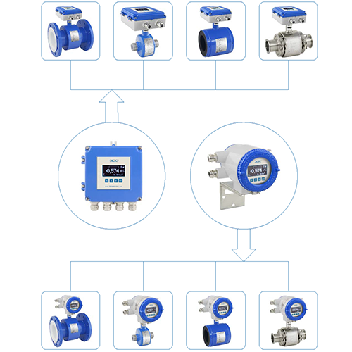 AMF601 Series